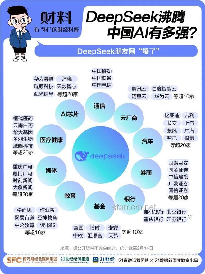 深夜！DeepSeek，突发！大规模网络攻击背后的AI安全警示